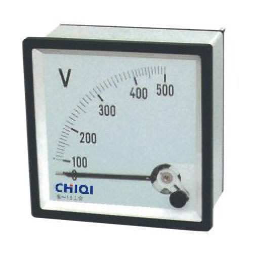 Analog panel meter