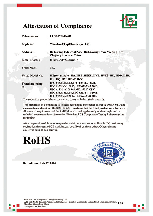 RoHS Certificate